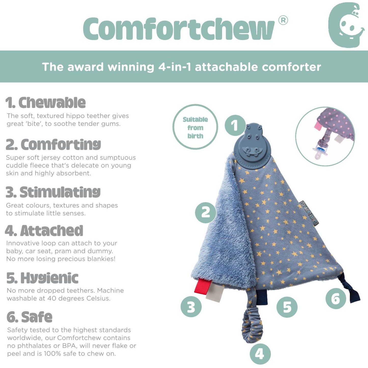 Baby Comforter with Teether - Midnight Stars