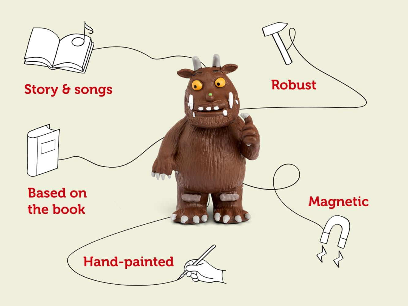 Tonie: The Gruffalo